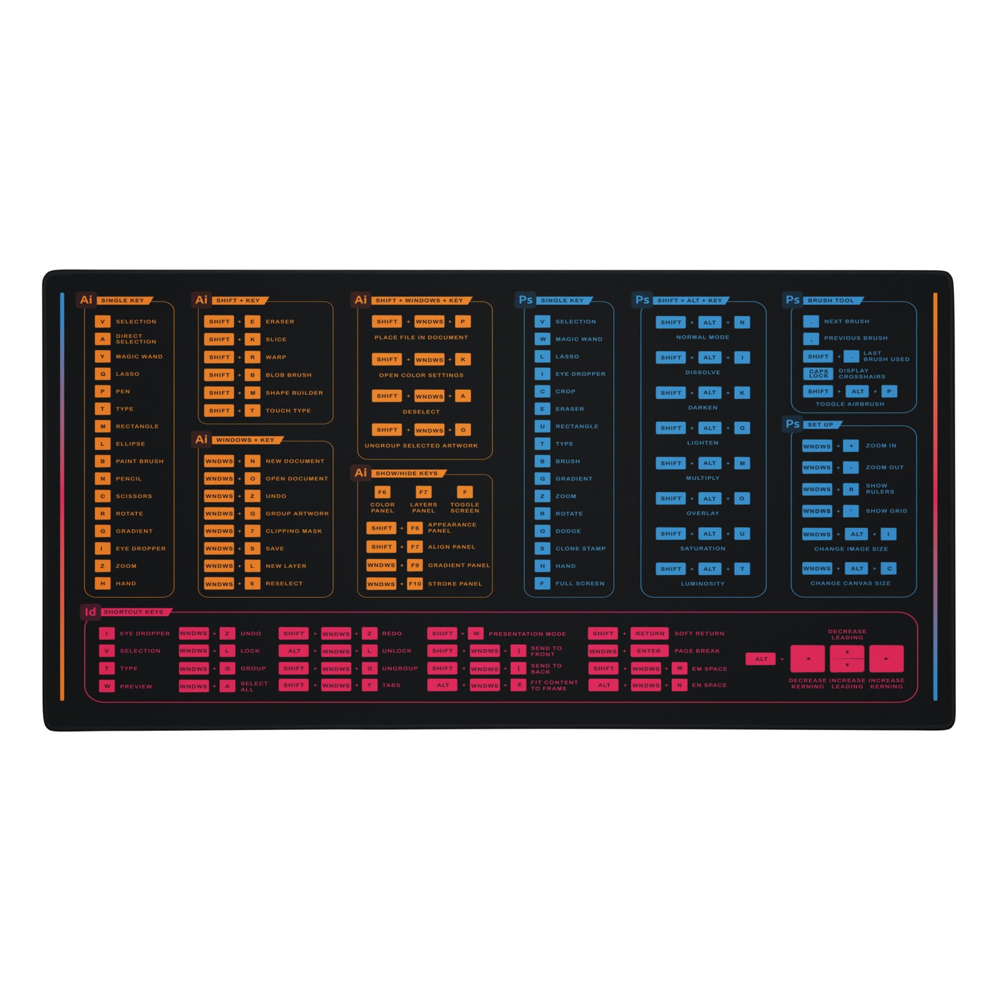 Graphic Design Hotkey Desk Mat (for PC)