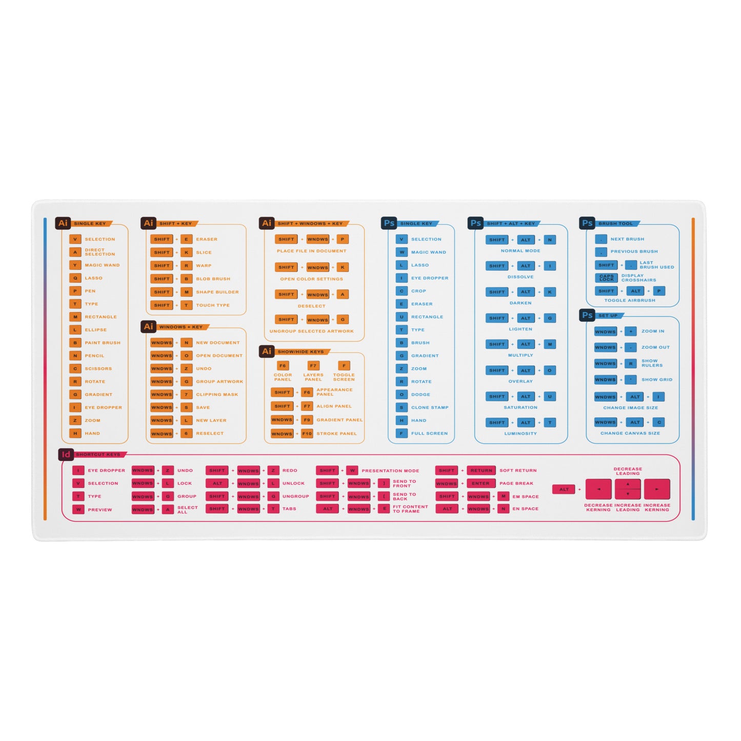 Graphic Designer Hotkey Desk Mat For PC - White Shortcut Desk Mat