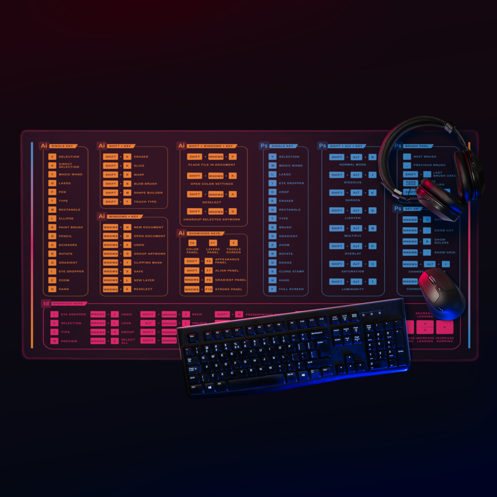 Graphic Designer Hotkey Desk Mat For PC - Black Shortcut Desk Mat