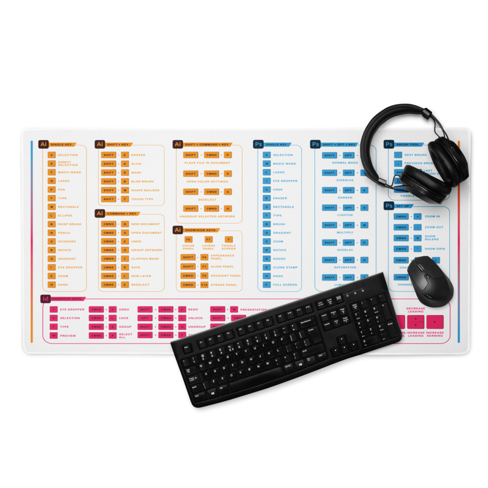 Graphic Designer Hotkey Desk Mat For Macs - White Shortcut Desk Mat