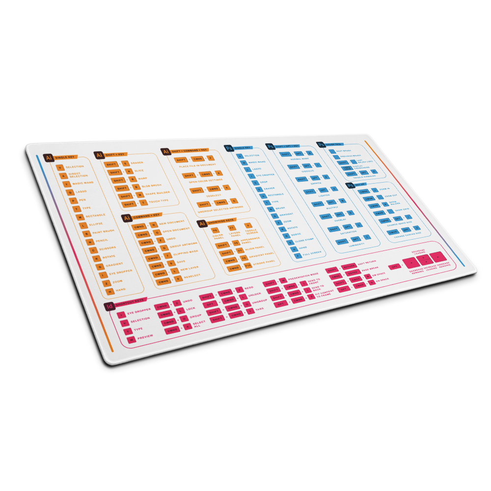 Graphic Designer Hotkey Desk Mat For Macs - White Shortcut Desk Mat