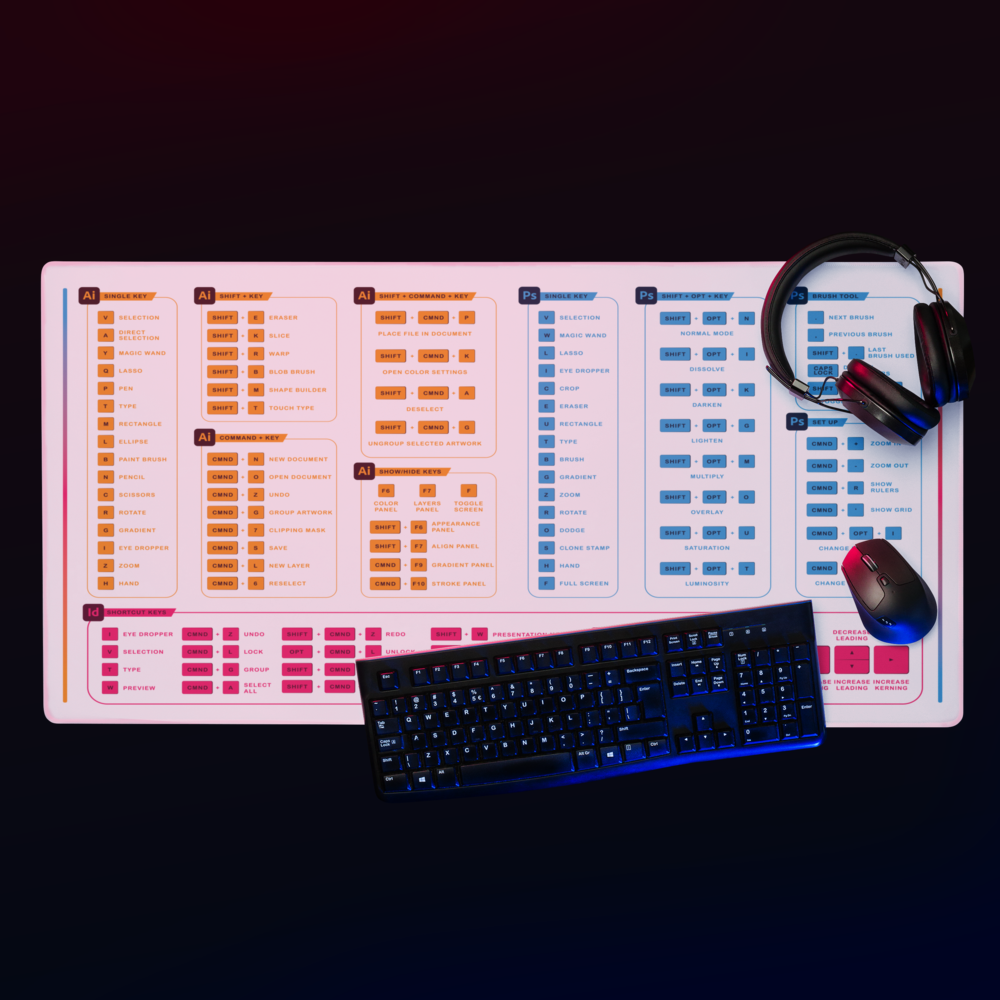 Graphic Designer Hotkey Desk Mat For Macs - White Shortcut Desk Mat