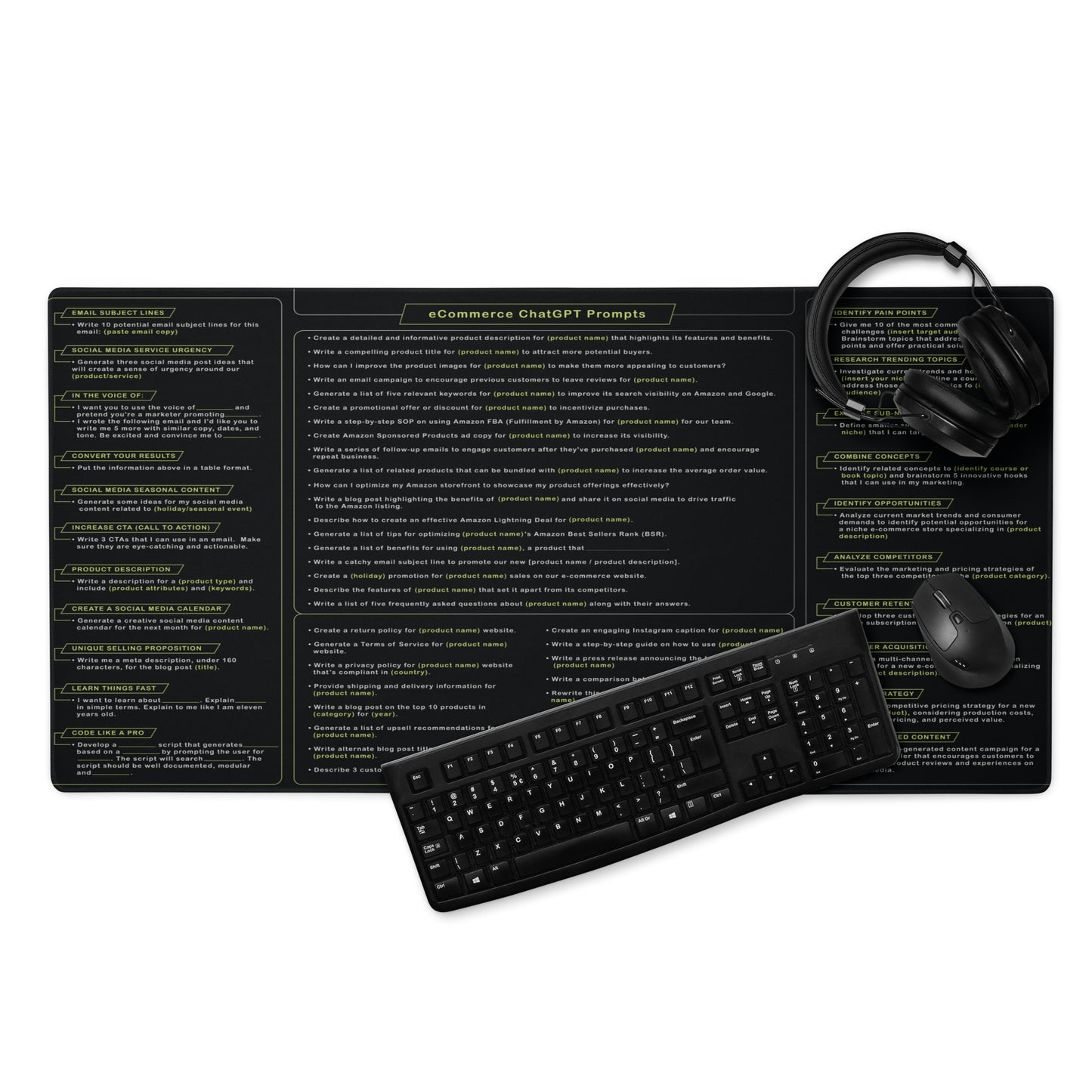 AI eCommerce Prompts Desk Mat
