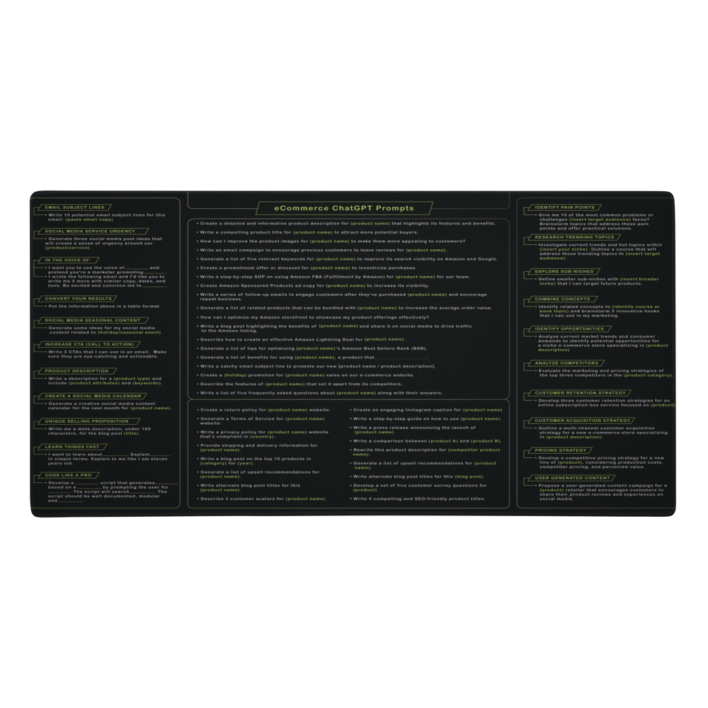 AI eCommerce Prompts Desk Mat