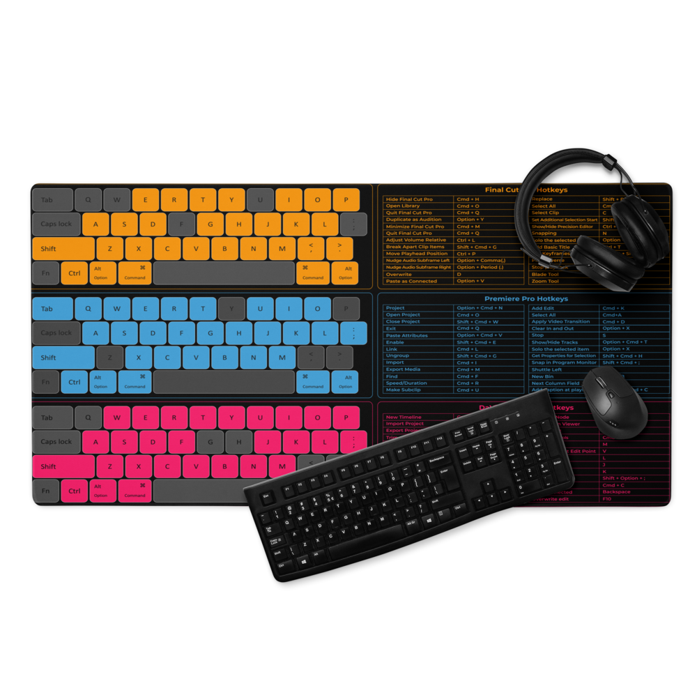 Video Editing Hotkey Desk Mat