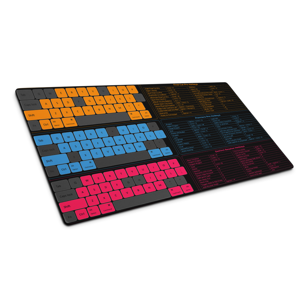 Video Editing Hotkey Desk Mat