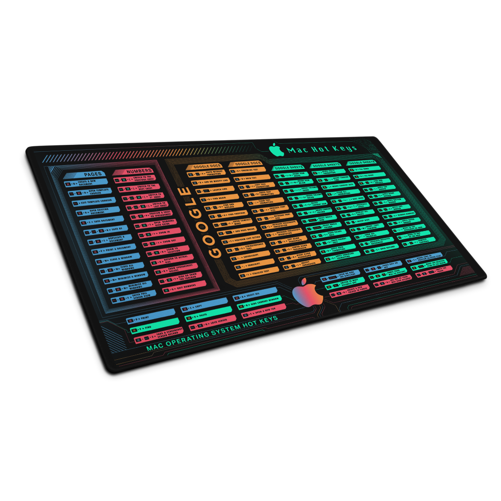 Web Worker Deskmat (for Mac)