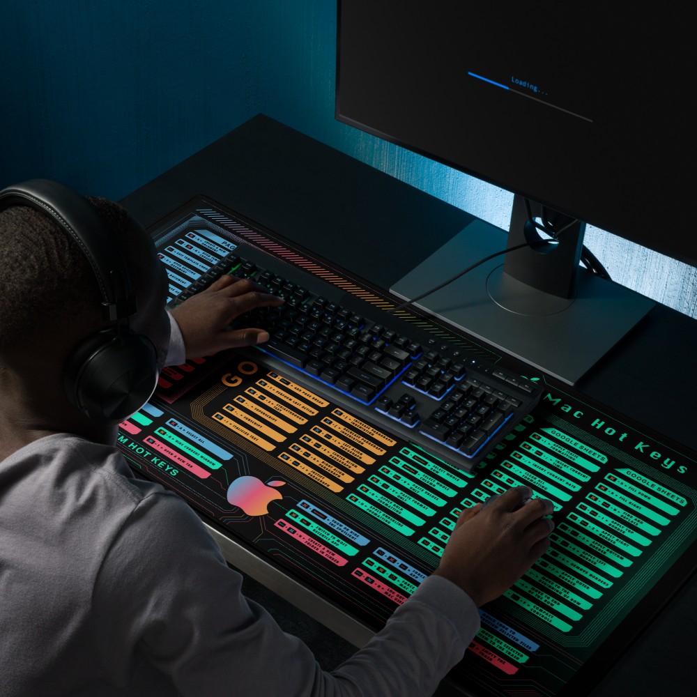 Web Worker Deskmat (for Mac)