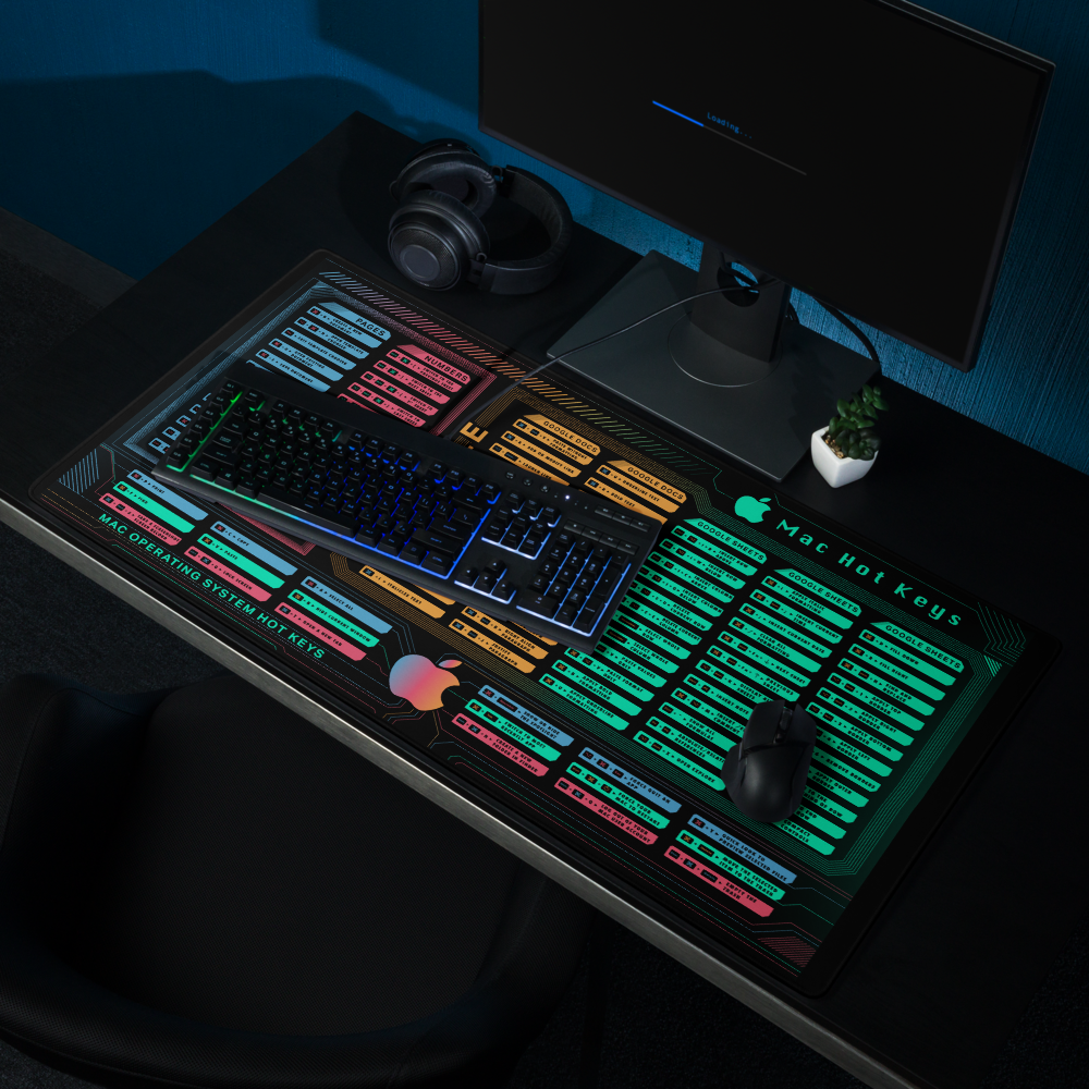 Web Worker Deskmat (for Mac)