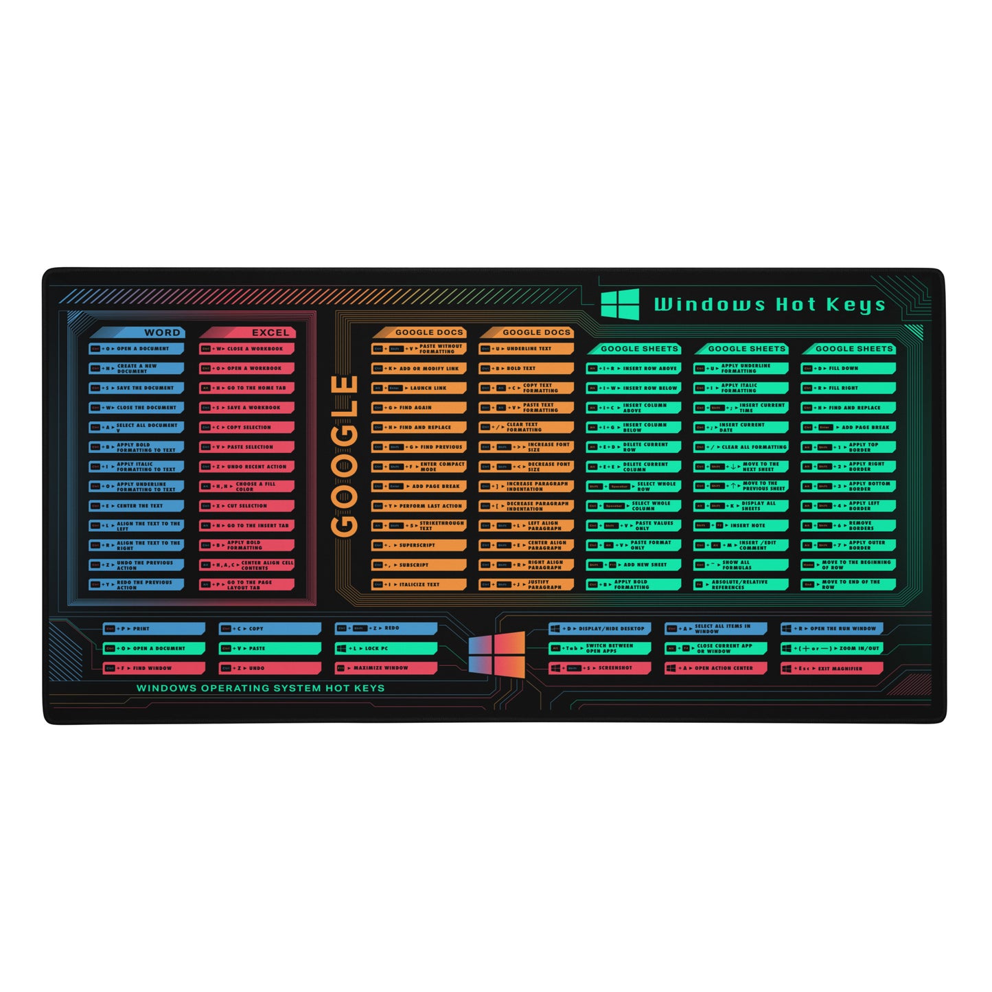 Web Worker Deskmat (Windows)