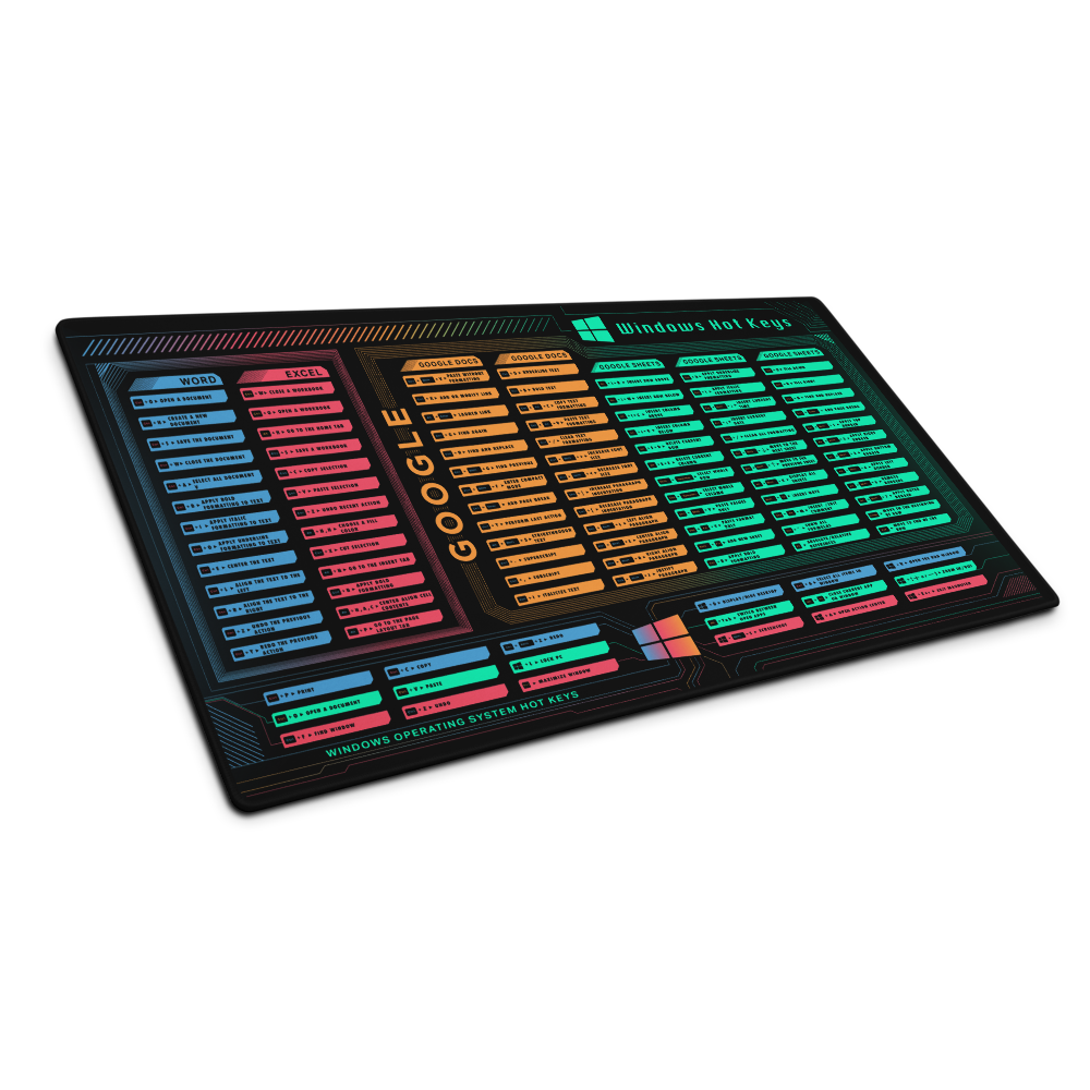 Web Worker Deskmat (Windows)